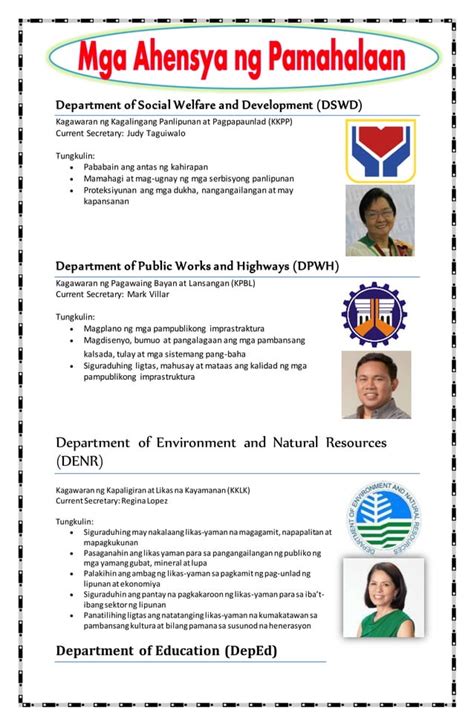 Ahensya nng pamahalaan at tungkulin .